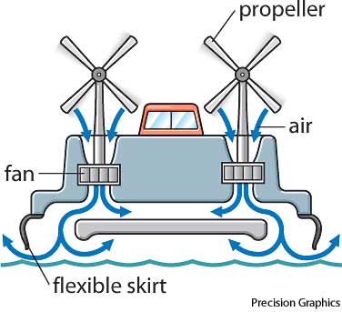 online contemporary topics in polymer science